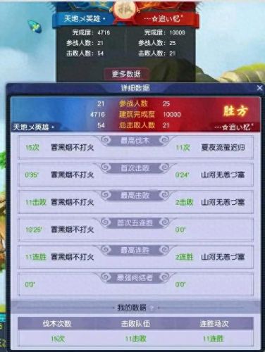 梦幻西游凌波城(梦幻西游凌波城和花果山哪个好玩)插图5