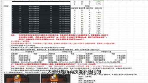 火炬之光2最强武器(火炬之光2宠物变身哪个好)插图1