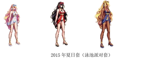 dnf女鬼剑十大最美时装套(dnf女鬼剑最新版本更新内容)插图7