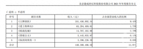 仙剑1(仙剑奇侠传手游单机版)插图