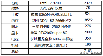 剑灵是一款什么类型的游戏(剑灵同类型游戏)