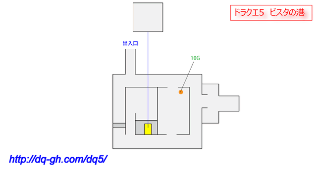 nds勇者斗恶龙5攻略(勇者斗恶龙4完美攻略)插图4