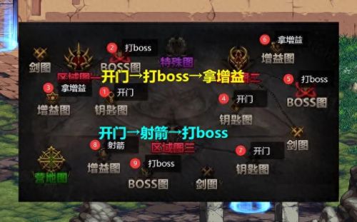 奥兹玛(奥兹玛背景故事)插图3