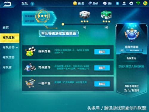 qq飞车车队升级表(qq飞车车队繁荣度怎么获得)插图3