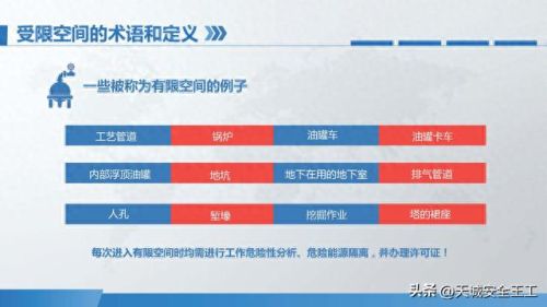 访问受限空间(访问受限制的空间)插图6