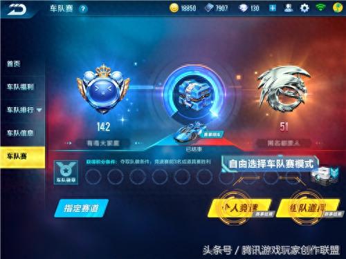 qq飞车车队升级表(qq飞车车队繁荣度怎么获得)插图6