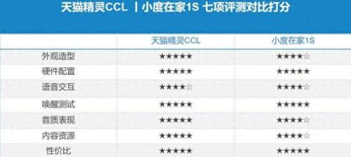 qq精灵(qq版的精灵)