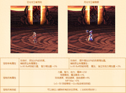 dnf宠物玛巴斯(dnf武器代码)插图3