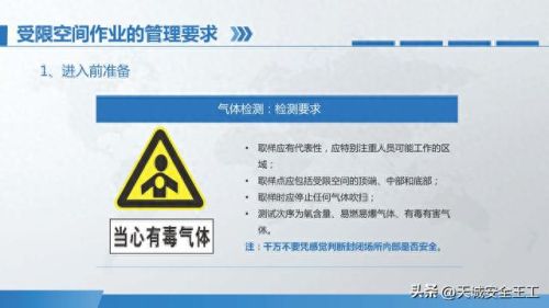 访问受限空间(访问受限制的空间)插图29