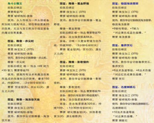 破碎残阳军需官(破碎残阳)插图7