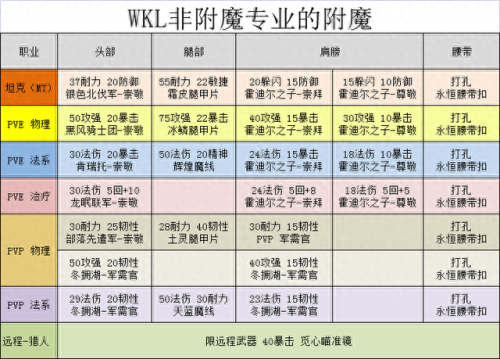小块魔光碎片(小块魔光碎片有用吗)
