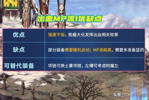 dnf狂战士装备(dnf狂战士装备打造)插图6