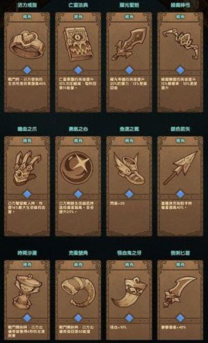 凄风谷地攻略(凄风谷地攻略路线图)插图21
