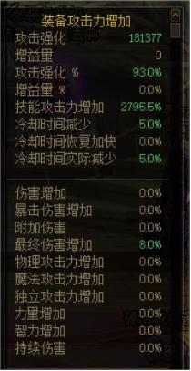 dnf驱魔师加点(dnf驱魔加点方法2023)插图6