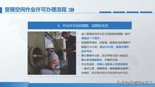 访问受限空间(访问受限制的空间)插图50