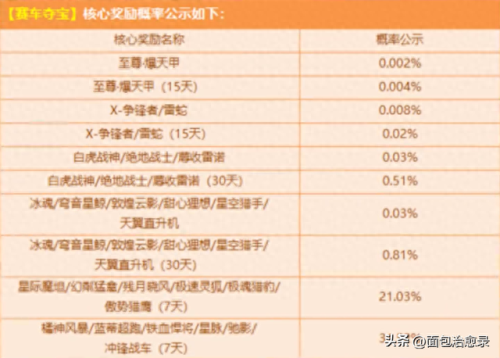 网页游戏排行榜2013前十名(单机手机游戏)插图20