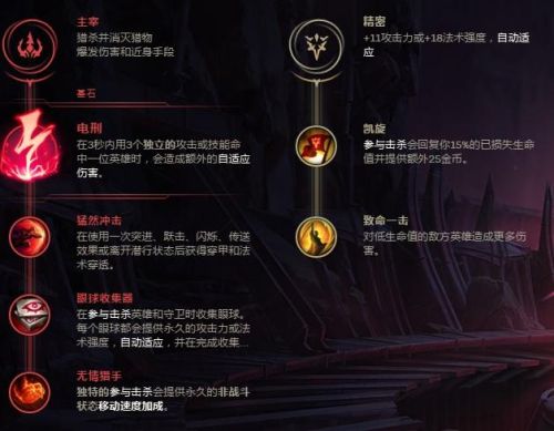 盲僧打野天赋(盲僧打野出装2023)插图1