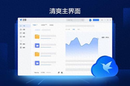 迅雷播放器(迅雷影音手机版)插图1