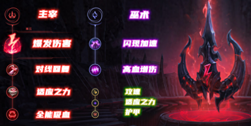 凯南怎么玩(凯南怎么触发眩晕)插图2