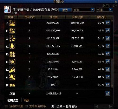 地下城与勇士蓝拳加点(圣职者蓝拳100级加点)插图6