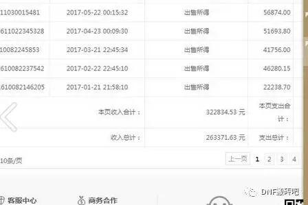 dnf搬砖吧(DNF搬砖工作室)插图1