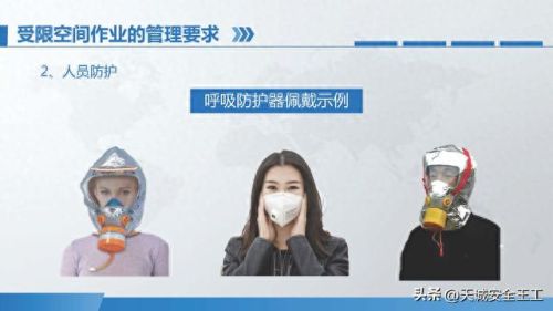 访问受限空间(访问受限制的空间)插图33