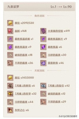 九条裟罗武器和圣遗物(九条的作品大全)