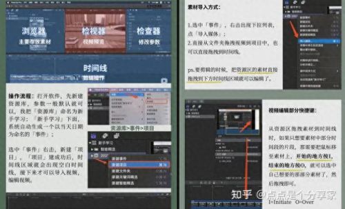 mtv制作软件(vegas制作mtv教程)