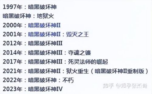 老版单机游戏大全(单机经典射击老游戏)插图40