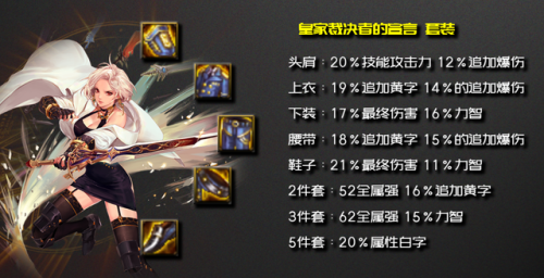 dnf剑宗刷图加点(dnf剑宗短剑流怎么玩)插图12