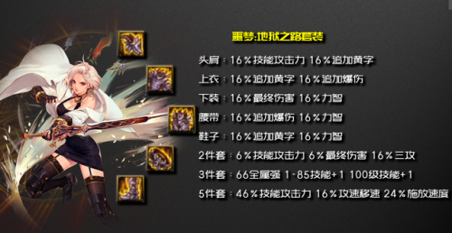 dnf剑宗刷图加点(dnf剑宗短剑流怎么玩)插图2
