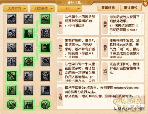 大唐官府怎么加点(天龙八部加点)插图1
