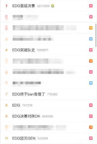 edg晋级决赛(lol2023全球总决赛)插图