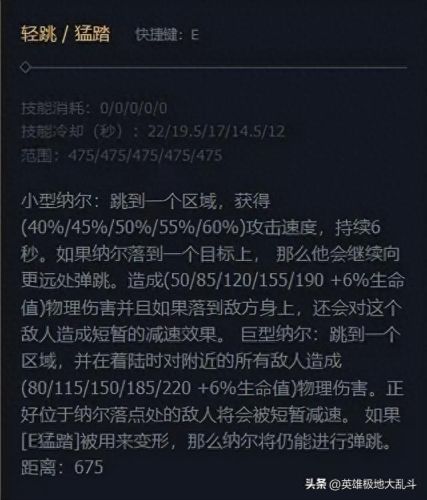 纳尔出装(lols12纳尔出装)插图3