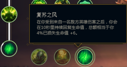 纳尔符文(纳尔)插图6