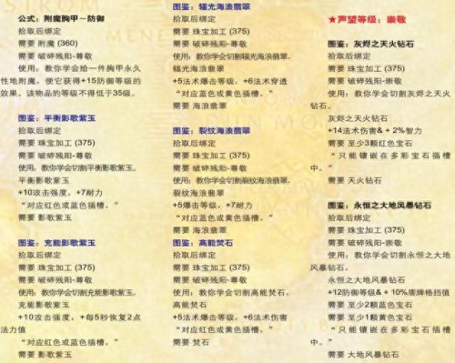 破碎残阳军需官(破碎残阳)插图12