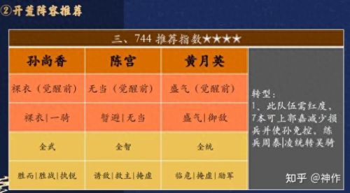 三国志战略版S4介绍(三国志战略版集合点)插图25