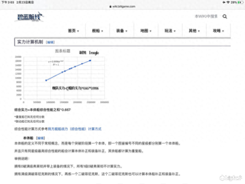 碧蓝航线wiki(碧蓝航线美女图片)插图1