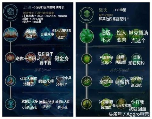 lol符文介绍(LOL天赋表)插图3