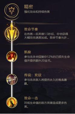 英雄联盟符文怎么搭配(英雄联盟手游新版符文)插图2
