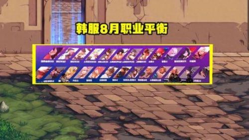 dnf哪个职业最厉害(2023dnf哪个职业厉害)插图4