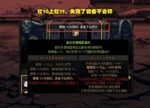 装备增幅(装备怎么增幅)插图