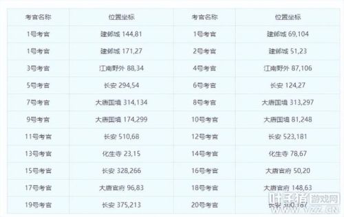 叶子猪科举答题器(考试答题神器一扫就出答案)插图1 叶子猪科举答题器(考试答题神器一扫就出答案)插图1