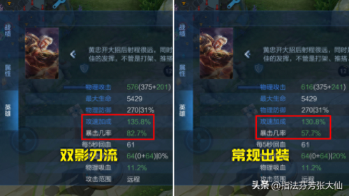 伽罗出装(伽罗教学打法)插图2