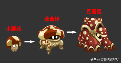赛尔号巨蘑怪解析(赛尔号最强蘑菇怪)插图