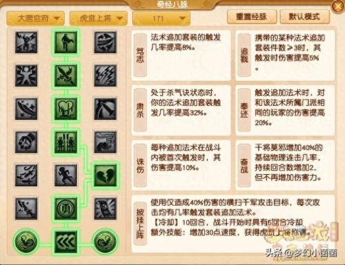 大唐官府怎么加点(天龙八部加点)插图4
