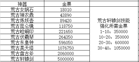 轩辕传奇手游(5173游戏交易平台)