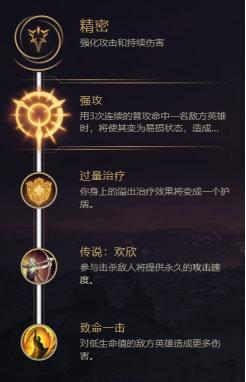英雄联盟符文怎么搭配(英雄联盟手游新版符文)插图1