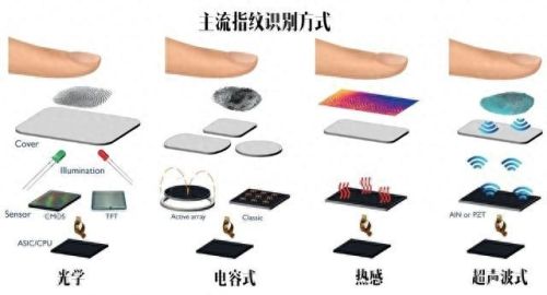 三星r458快捷键驱动(三星r458fn驱动)插图7