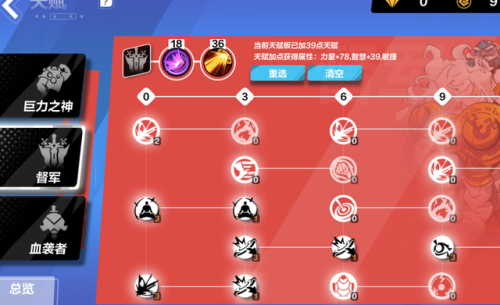 火炬之光2加点攻略(火炬之光2进阶职业)插图21